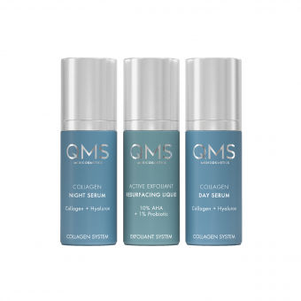Day & Night 3-Step Core Routine Set Strong 3x 30 ml